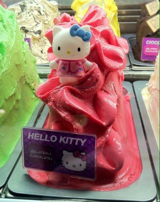 Hello Kitty-glass